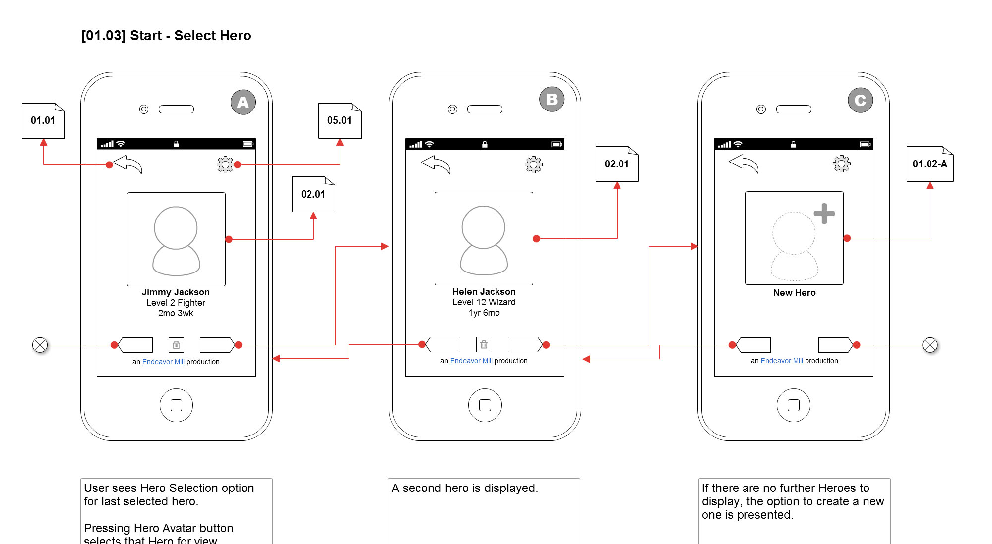 ToddleQuest - Wireframe: Select Hero