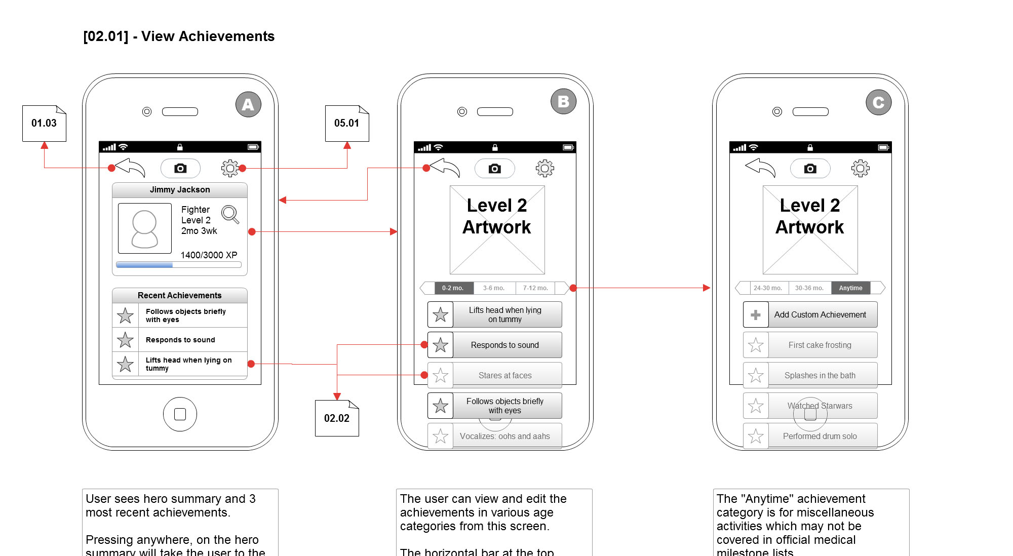 ToddleQuest - Wireframe: Achievements